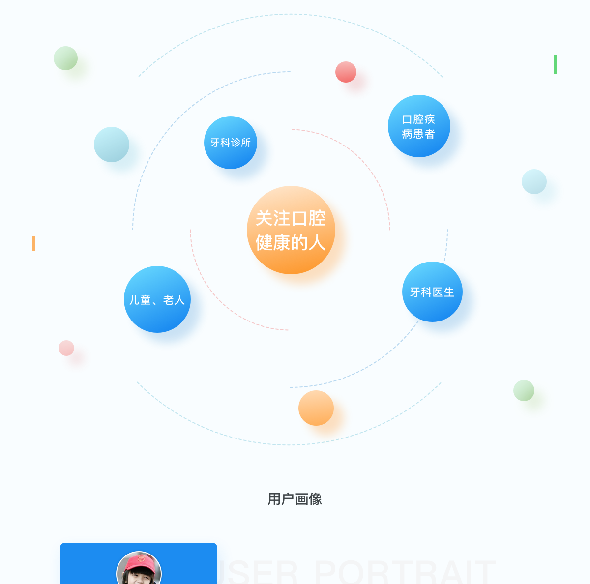 医疗app开发