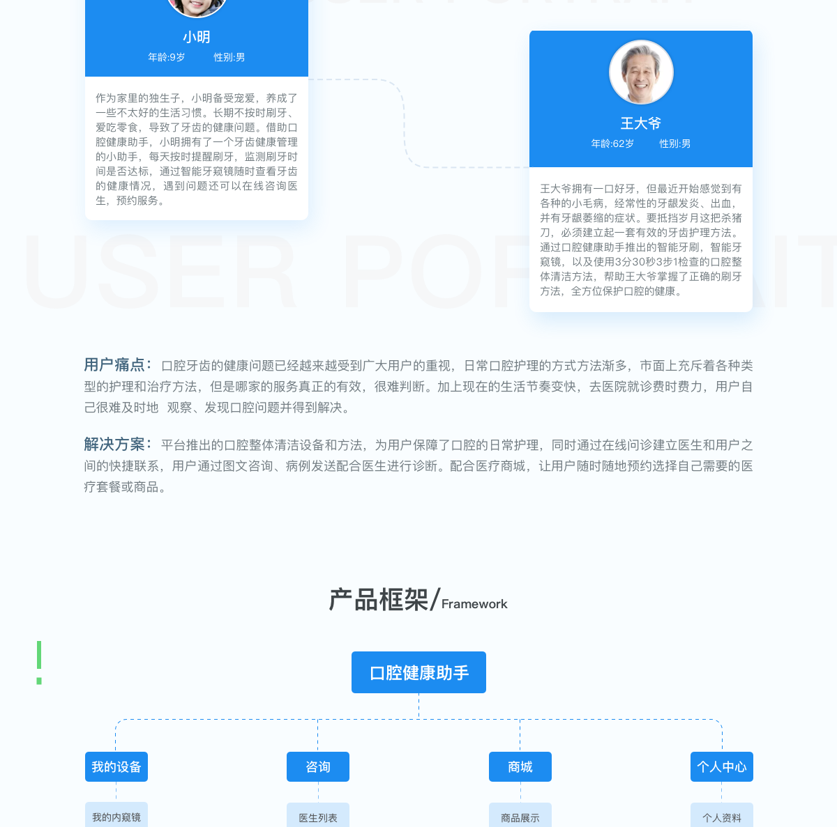 医疗app开发