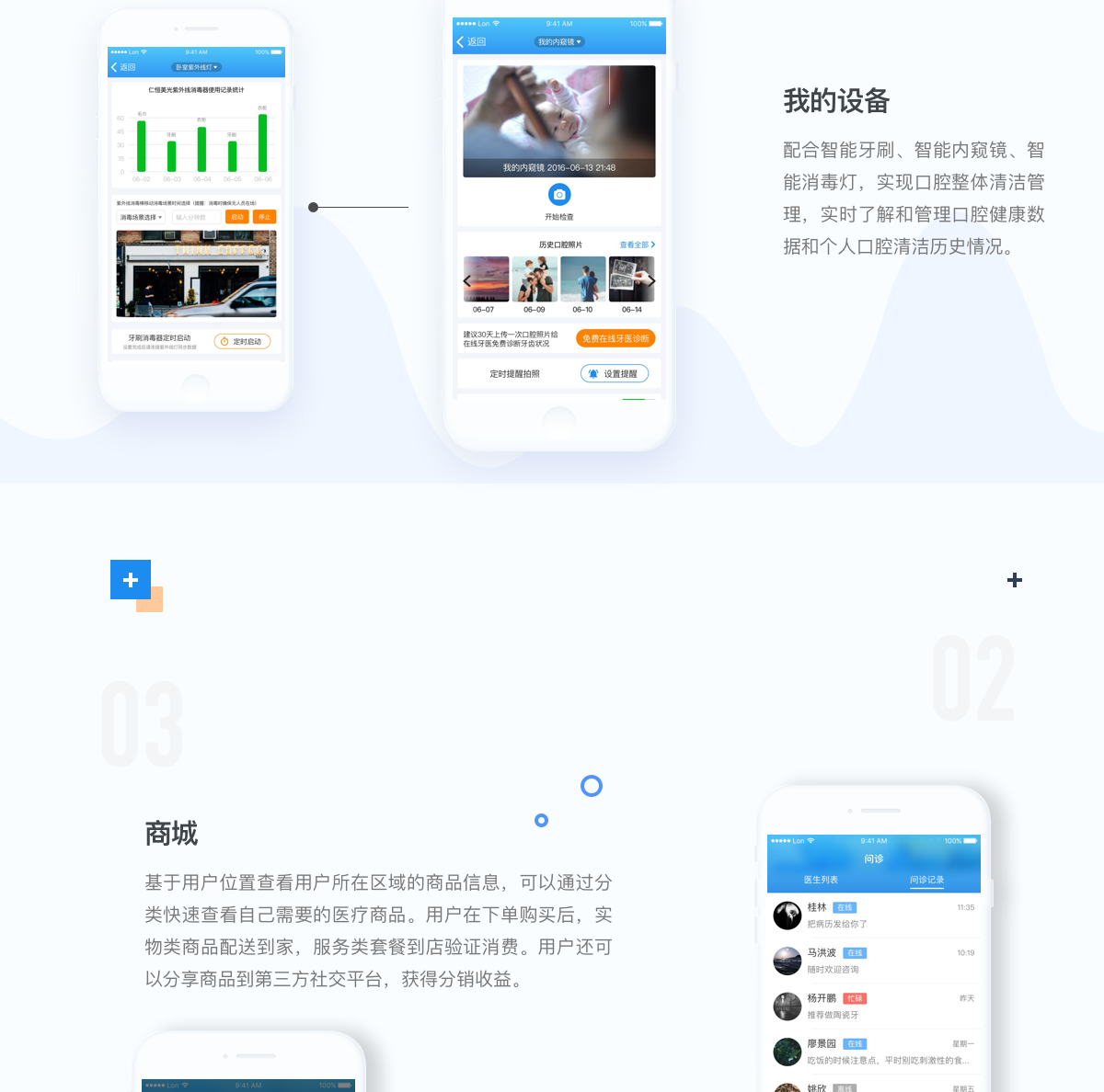 医疗app开发